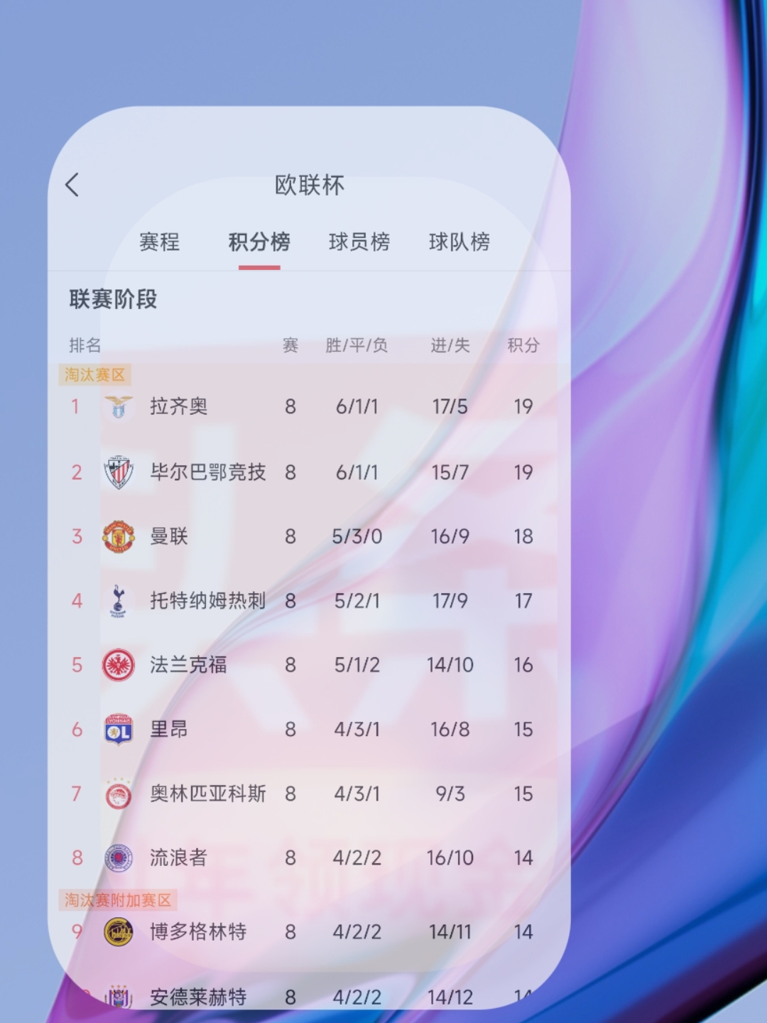 法兰克福客场击败霍芬海姆,积分榜上继续领先的简单介绍 法兰克福客场击败霍芬海姆,积分榜上继续领先的简单介绍