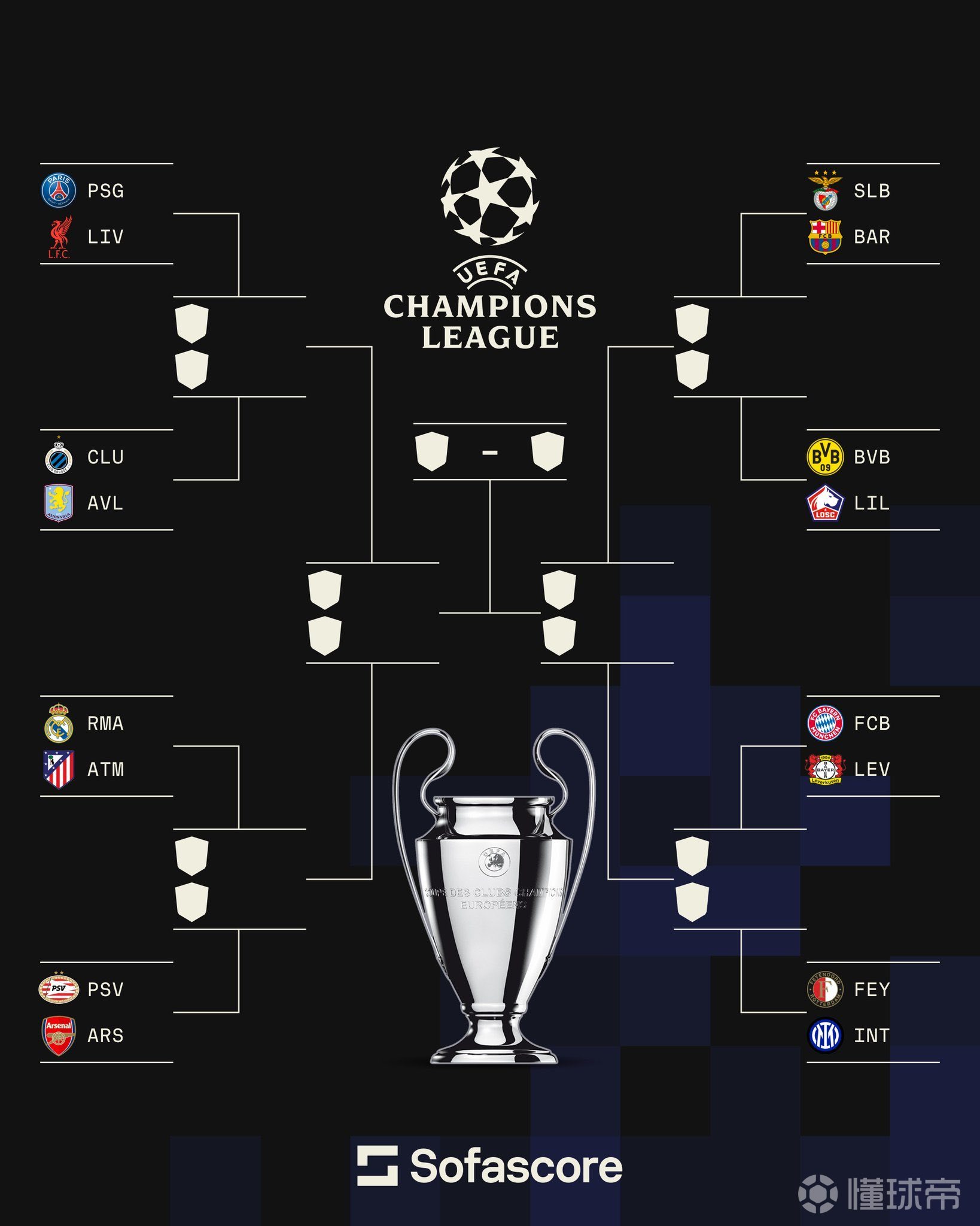 包含拜仁慕尼黑双杀对手,晋级之路更顺畅的词条 包含拜仁慕尼黑双杀对手,晋级之路更顺畅的词条