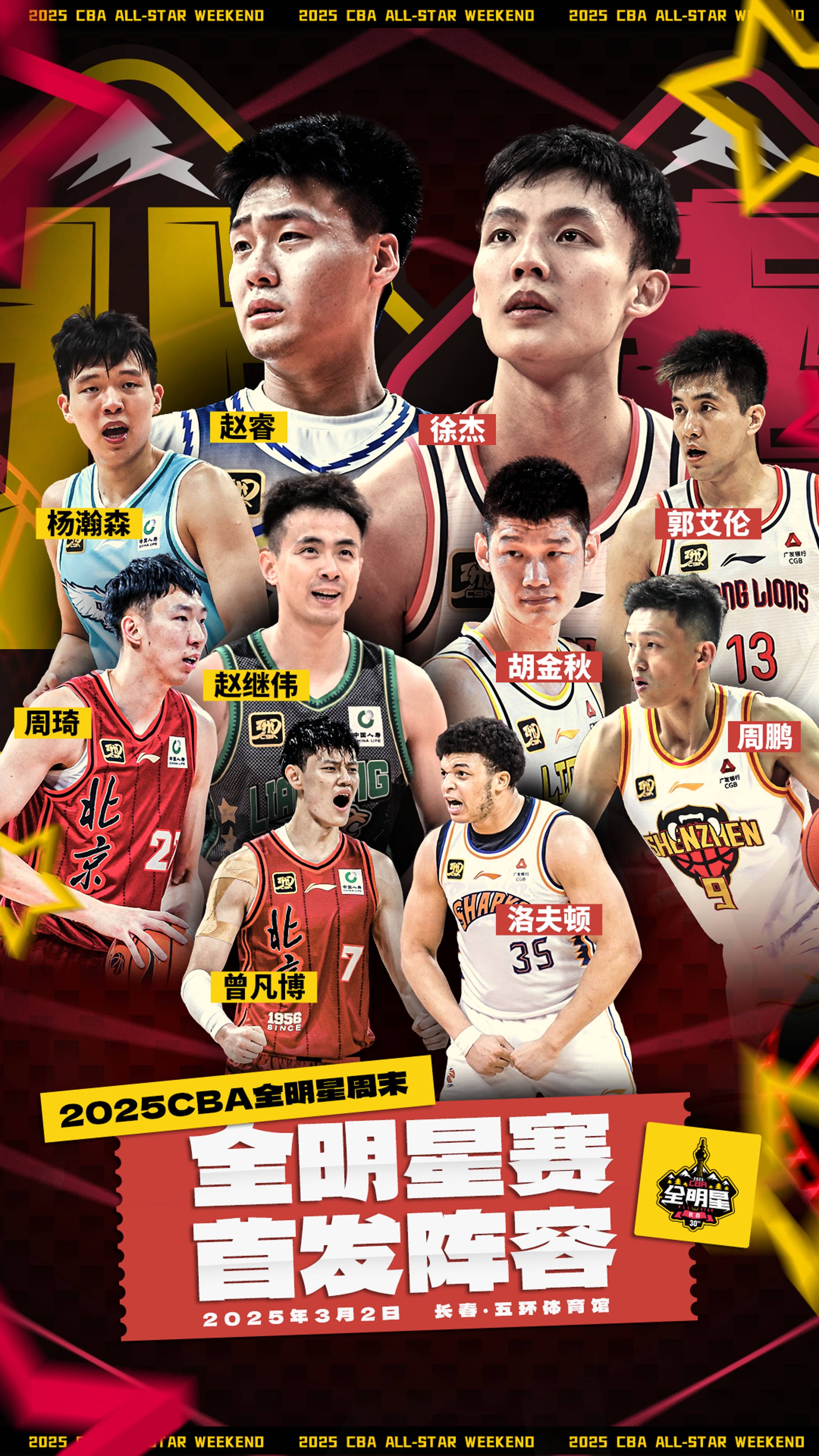 包含球队集训备战全明星对决,全员备战昂扬的词条 包含球队集训备战全明星对决,全员备战昂扬的词条