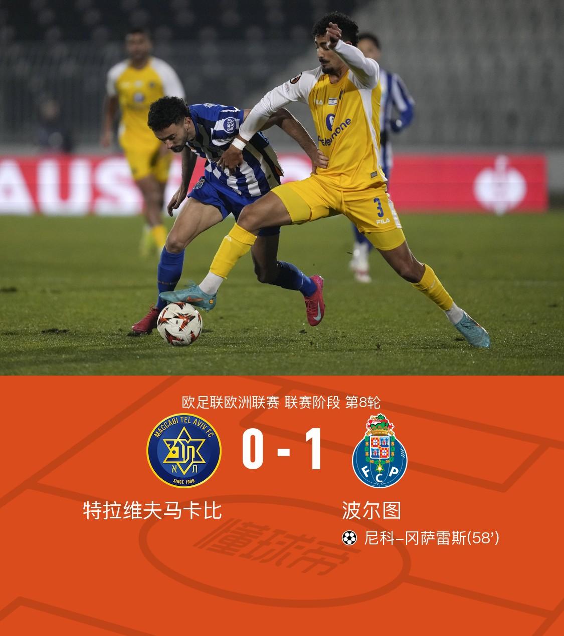 马赛轻松击败波尔图,晋级下一轮-马赛轻取波尔图,成功晋级 马赛轻松击败波尔图,晋级下一轮-马赛轻取波尔图,成功晋级
