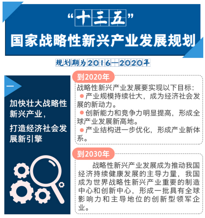 球队管理层对球队未来发展做出新的战略规划 球队管理层对球队未来发展做出新的战略规划