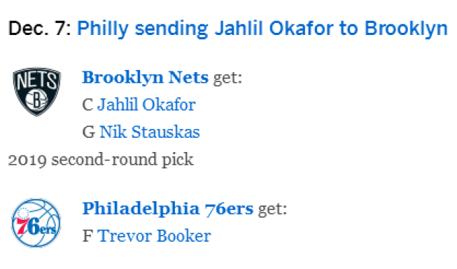 NBA明星球员将为孤儿院捐款 NBA明星球员将为孤儿院捐款