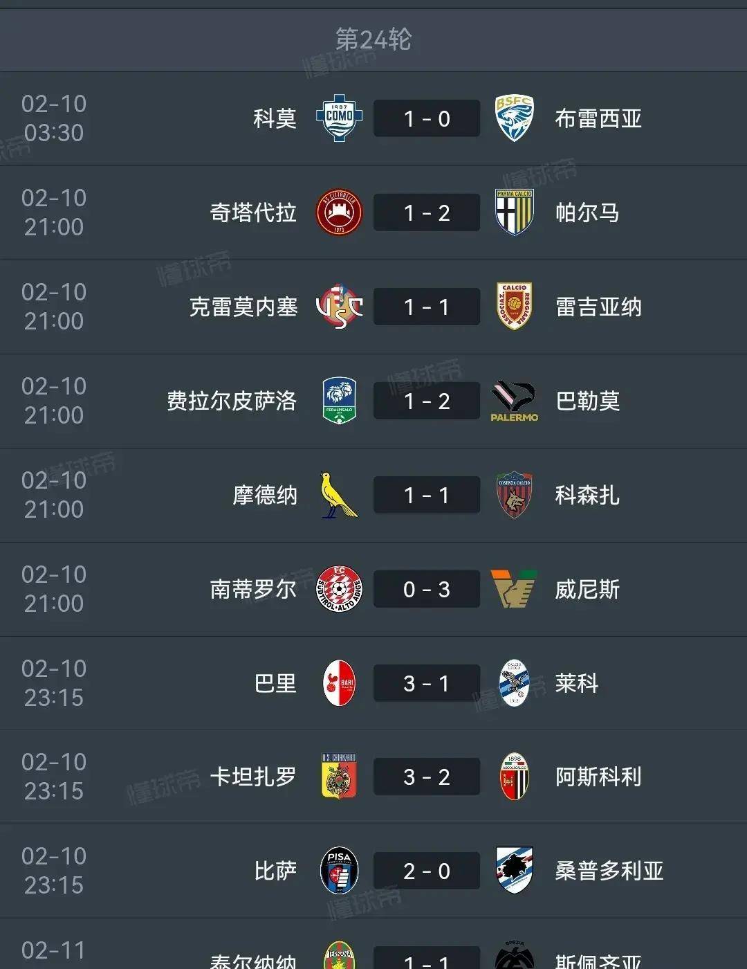 尤文图斯大败帕尔马,领跑积分榜 尤文图斯大败帕尔马,领跑积分榜