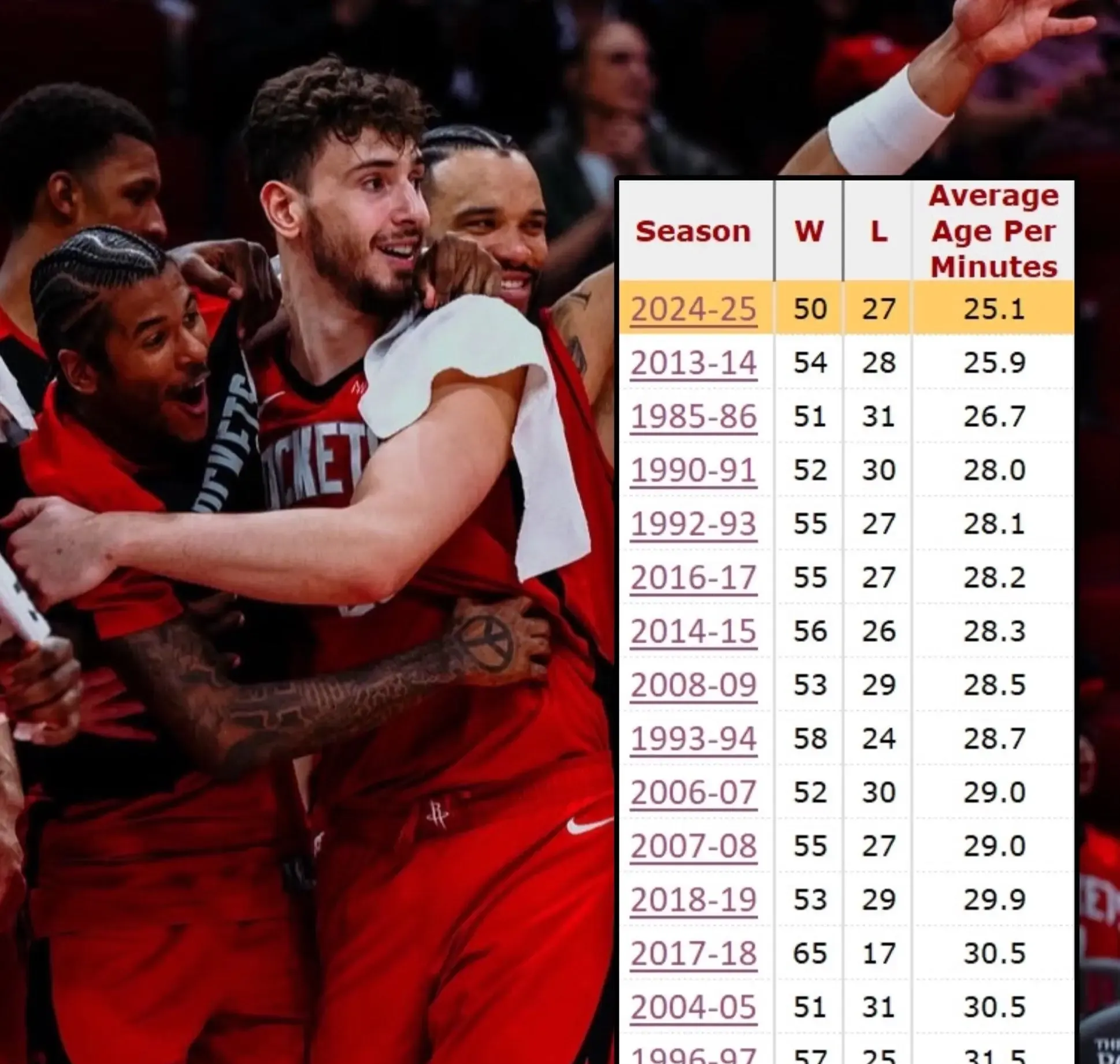 包含迈阿密热火队首发阵容混乱,教练组面临魔咒的词条 包含迈阿密热火队首发阵容混乱,教练组面临魔咒的词条