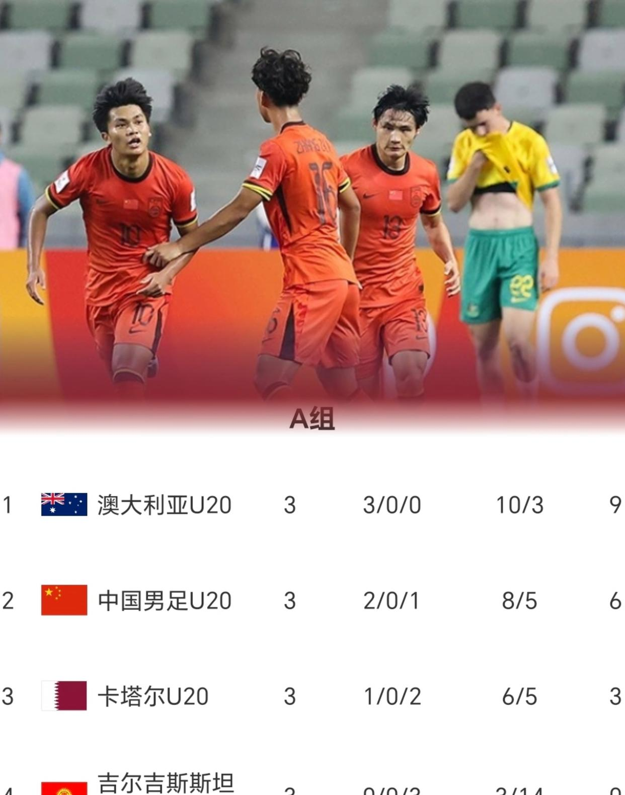 战况分析:国安再胜积分榜升至第二,冲击亚冠 战况分析:国安再胜积分榜升至第二,冲击亚冠