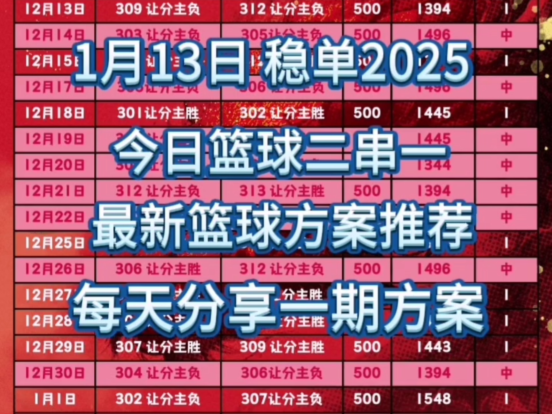 篮球比赛的结果让人意想不到 篮球比赛的结果让人意想不到