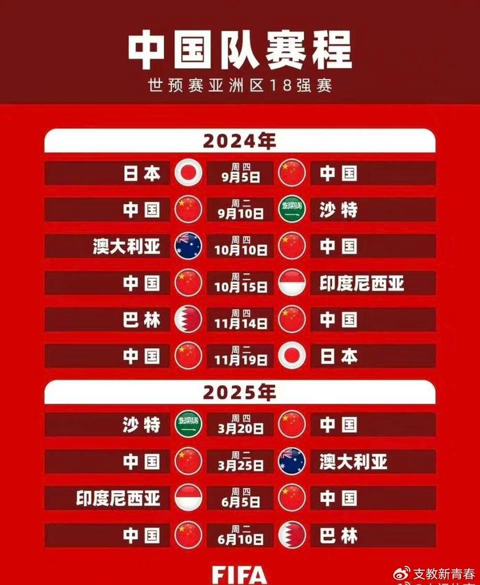 震撼赛事!亚洲足球赛程引发广泛关注 震撼赛事!亚洲足球赛程引发广泛关注