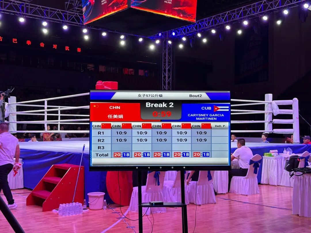 古巴选手实力强劲,夺得桂冠! 古巴选手实力强劲,夺得桂冠!