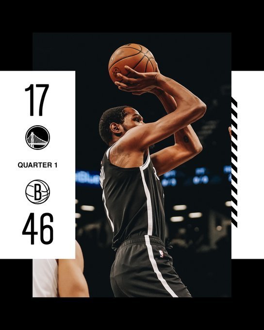 篮网双核砍分首战金州狂胜分的简单介绍 篮网双核砍分首战金州狂胜分的简单介绍