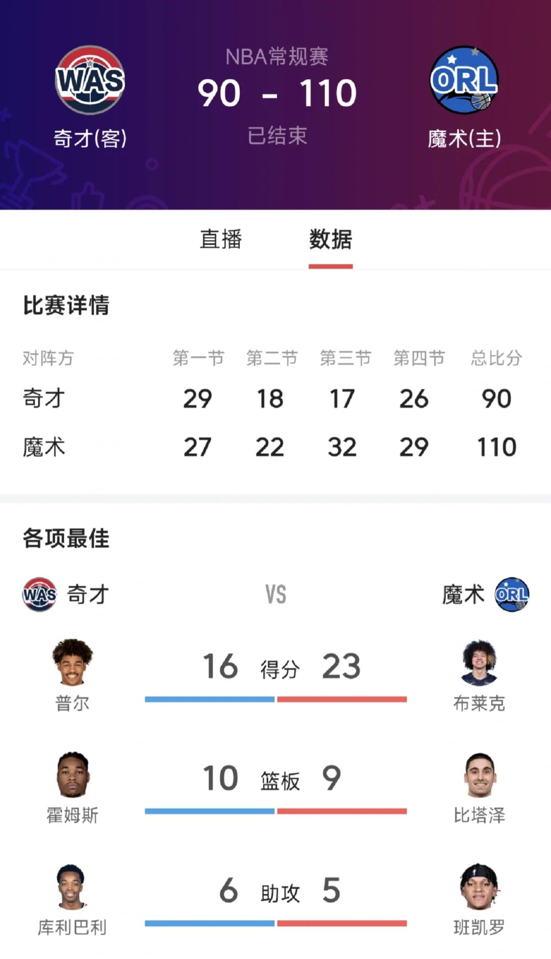 关于惊人绝杀进球助球队逼平强敌,晋级前八的信息 关于惊人绝杀进球助球队逼平强敌,晋级前八的信息