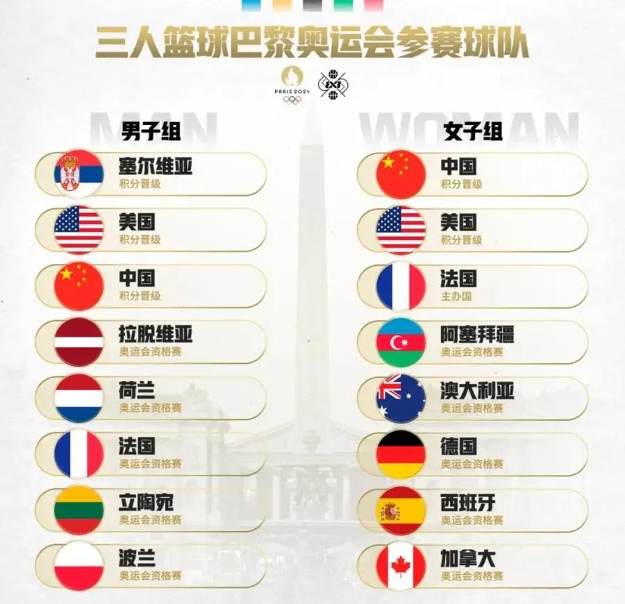 关于篮球赛事对阵赛程公布,球队实力对比角逐激烈的信息 关于篮球赛事对阵赛程公布,球队实力对比角逐激烈的信息