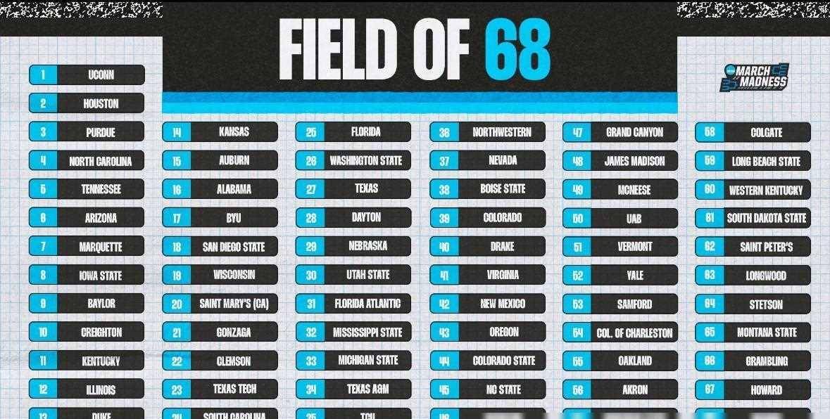 关于篮球赛事对阵赛程公布,球队实力对比角逐激烈的信息 关于篮球赛事对阵赛程公布,球队实力对比角逐激烈的信息