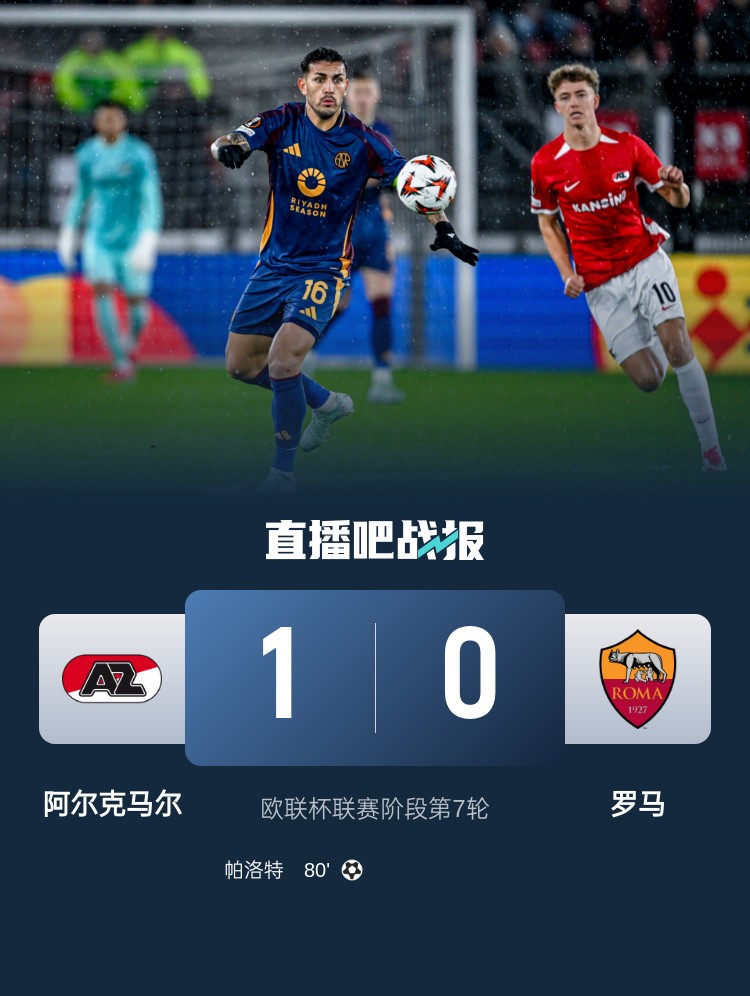 罗马连续击败对手,保持联赛不败 罗马连续击败对手,保持联赛不败