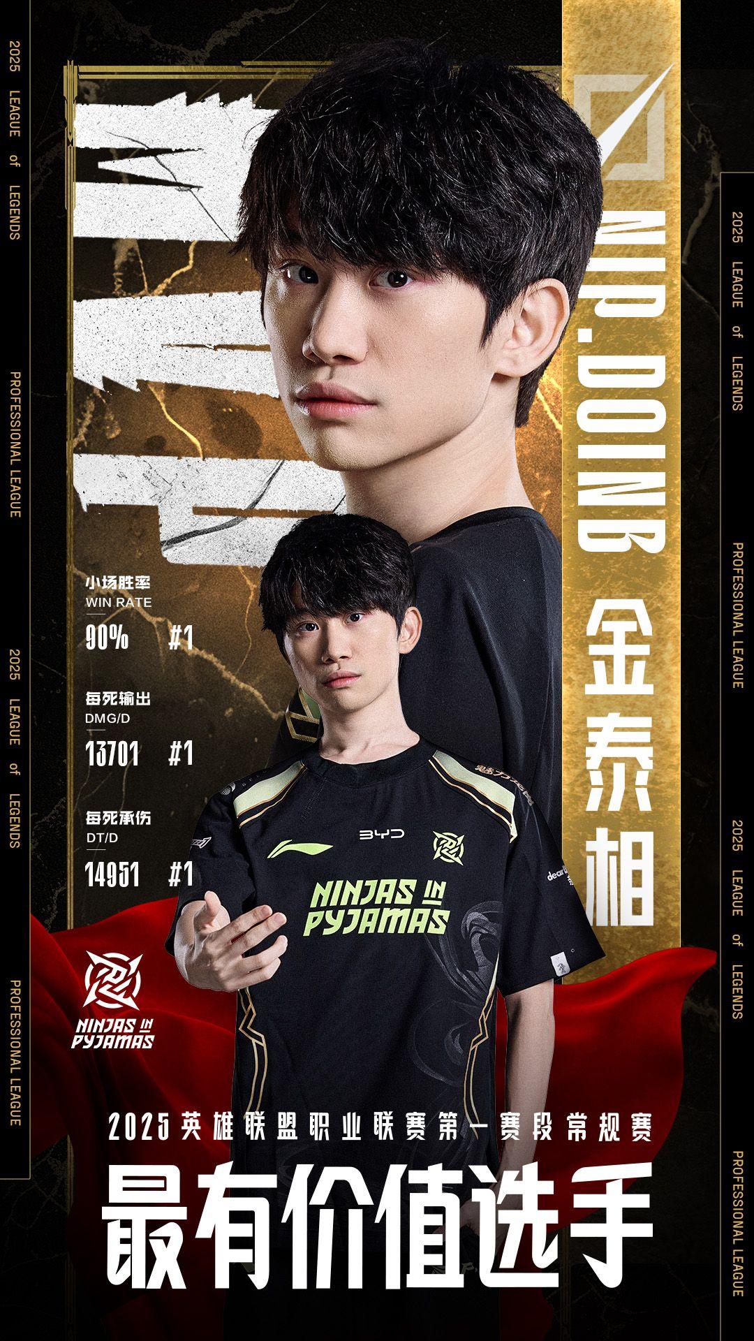 TES鏖战LGD,ShowMaker拿下关键大龙强强对话2025世界赛,留下经典瞬间 TES鏖战LGD,ShowMaker拿下关键大龙强强对话2025世界赛,留下经典瞬间