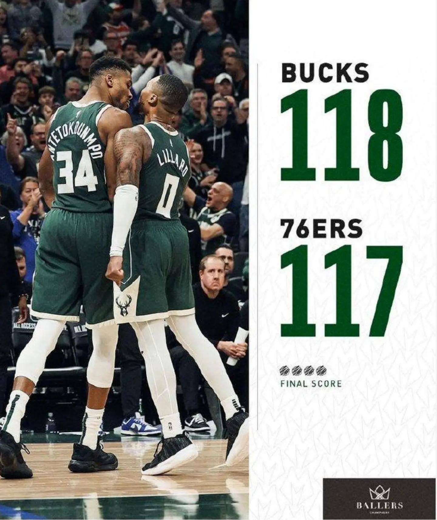 雄鹿队在激烈比赛中取得胜利,继续领跑东部联盟 雄鹿队在激烈比赛中取得胜利,继续领跑东部联盟