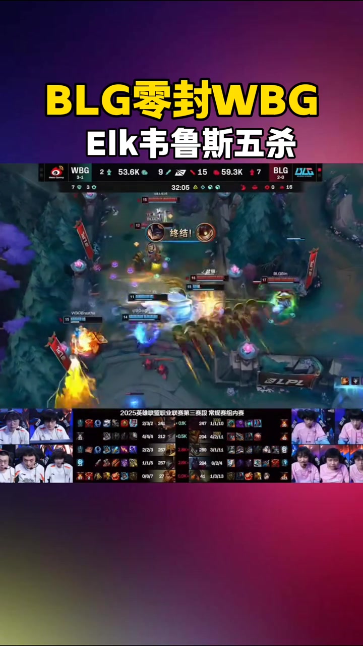 BLG碾压DK,Ming打出惊人五杀峡谷大战四强赛,锁定晋级资格 BLG碾压DK,Ming打出惊人五杀峡谷大战四强赛,锁定晋级资格