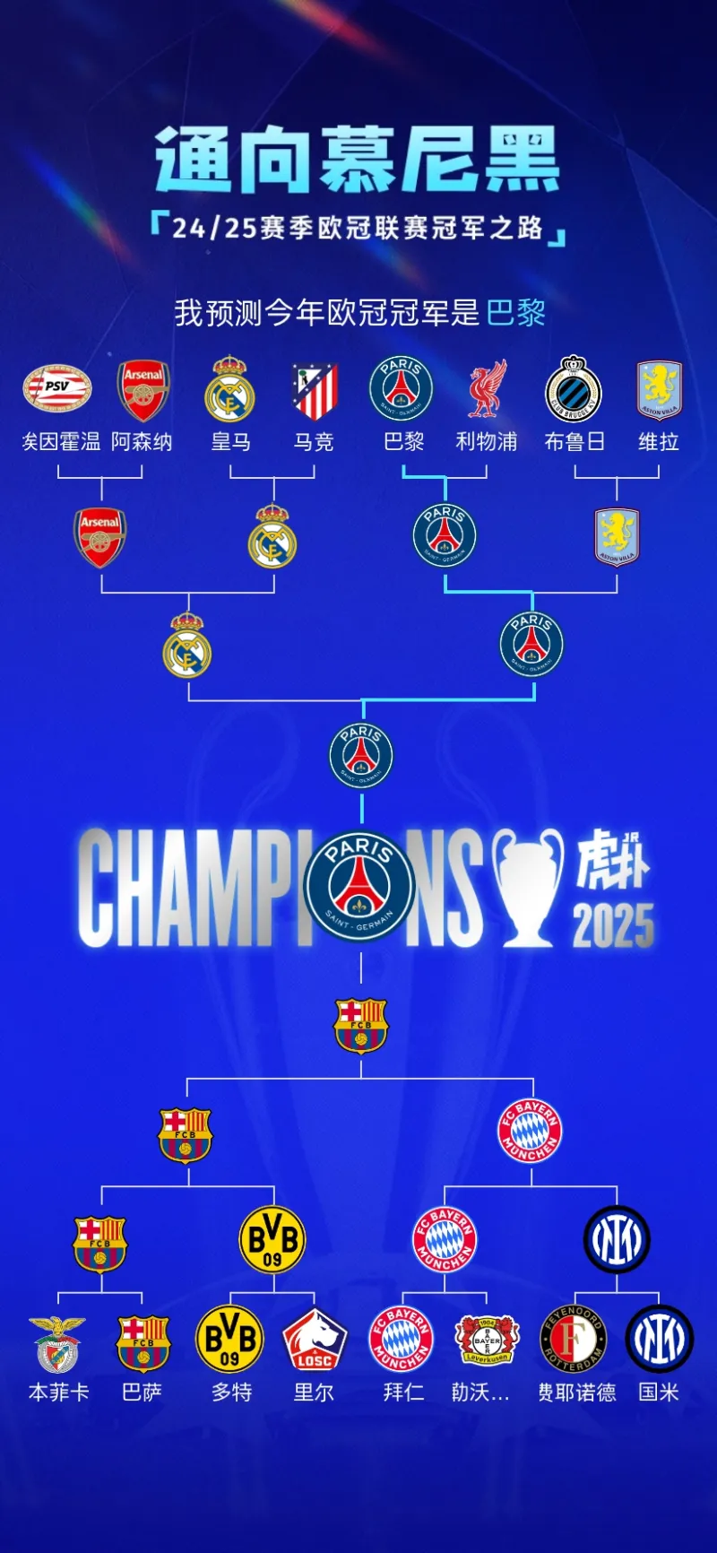 巴黎击溃对手,向冠军梦想大步迈进的简单介绍 巴黎击溃对手,向冠军梦想大步迈进的简单介绍