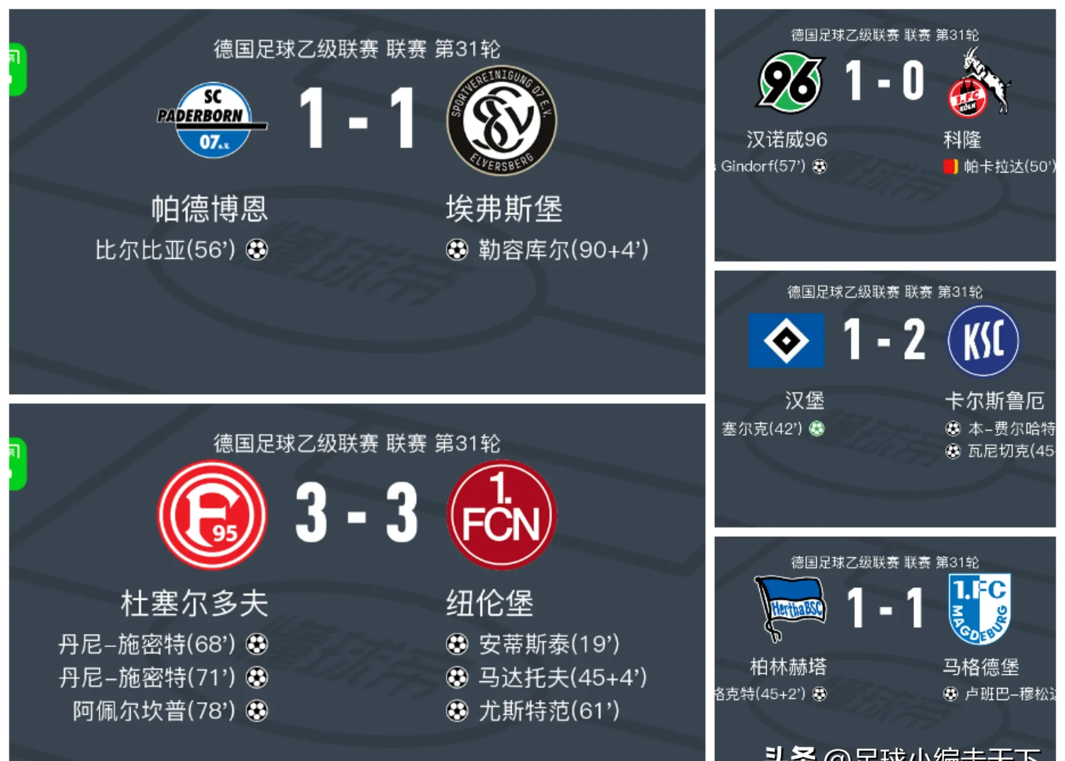 关于比勒菲尔德主场告捷,德甲保级形势逐渐好转的信息 关于比勒菲尔德主场告捷,德甲保级形势逐渐好转的信息