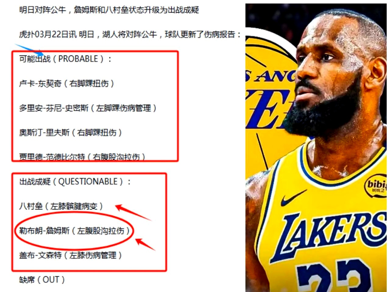 詹姆斯32分领冲锋客胜,击溃公牛队 詹姆斯32分领冲锋客胜,击溃公牛队